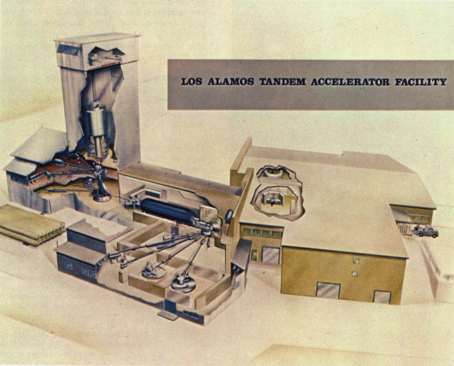 https://www.archivesfoundation.org/site/uploads/2023/07/ae-2023-07-18-a1-los-alamos-tandem-accelerator-facility.png